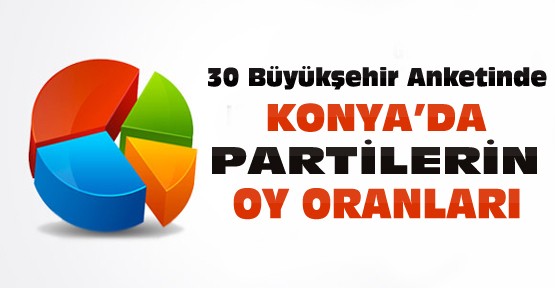 30 Büyükşehir Anketinde Konya'da Partilerin Oy Oranları?