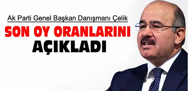Hüseyin Çelik AKP ve HDP'nin Oyunu Açıkladı