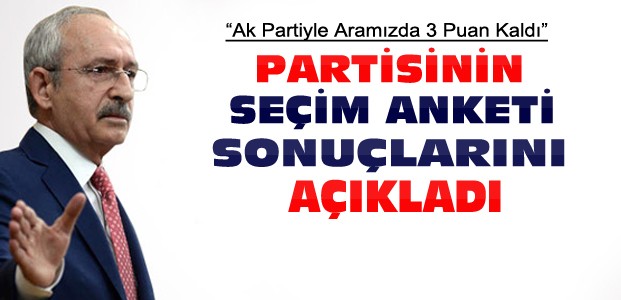 Kılıçdaroğlu Partisinin Oy Oranını Açıkladı