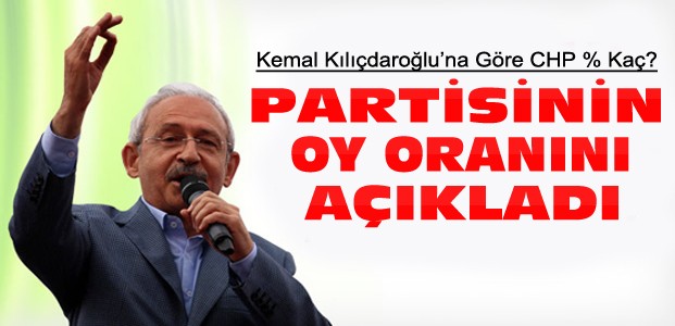 Kılıçdaroğlu Partisinin Oy Oranını Açıkladı
