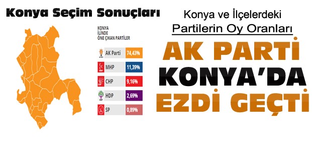 Konya ve İlçelerinde 1 Kasım Seçim Sonuçları