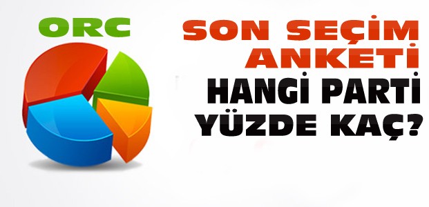 Son Seçim Anketinde HDP Barajın Altında