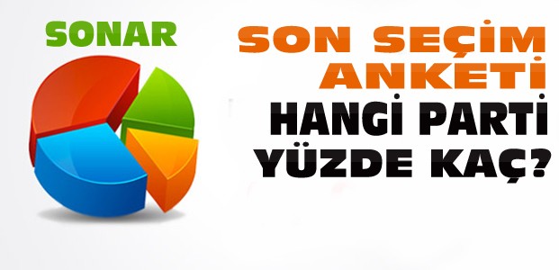 SONAR'ın Anketinde Partilerin Oy Oranları